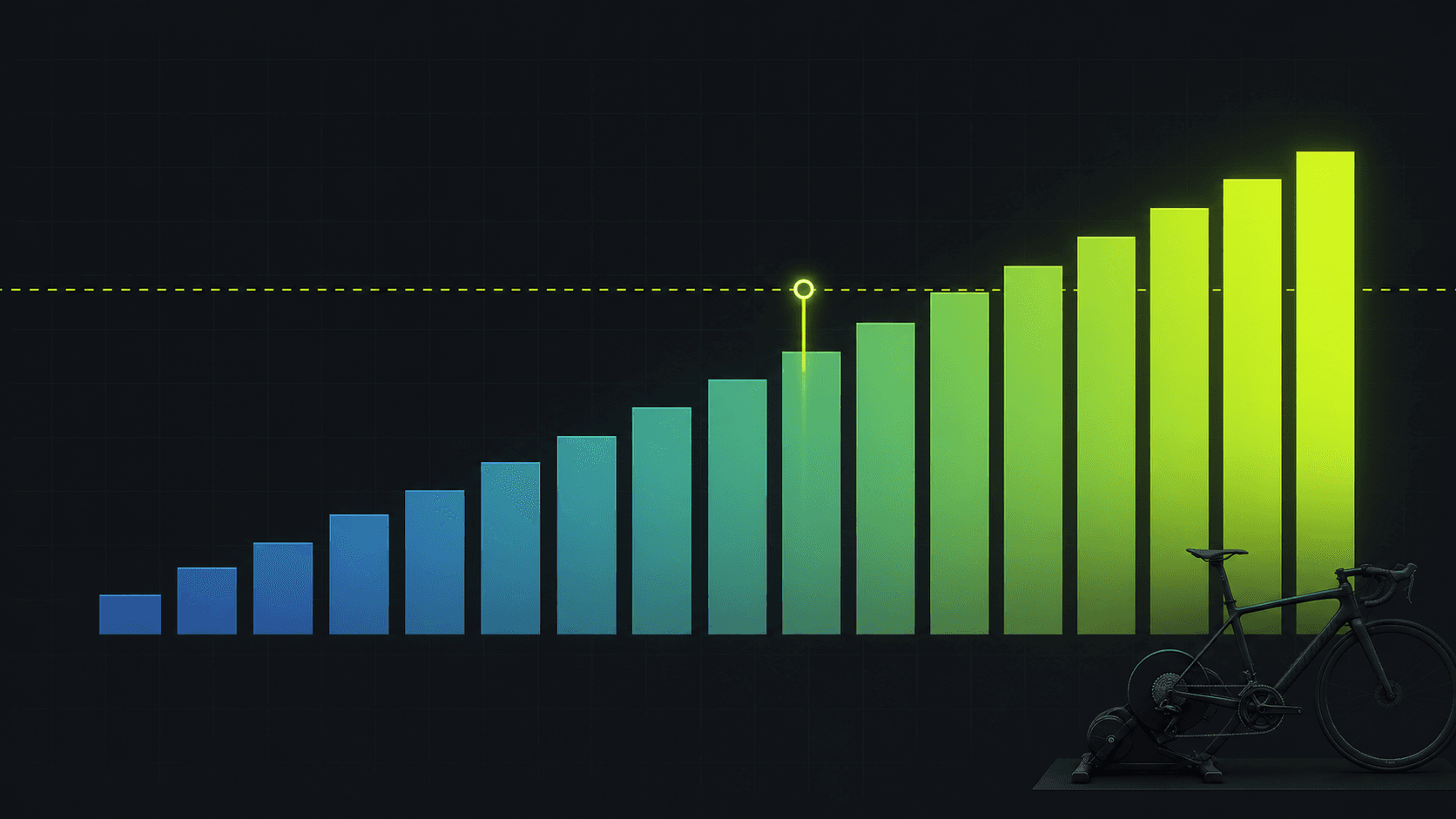 Dark workout graphic with blue-to-lime bars rising toward a threshold guide and a small road bike on a smart trainer