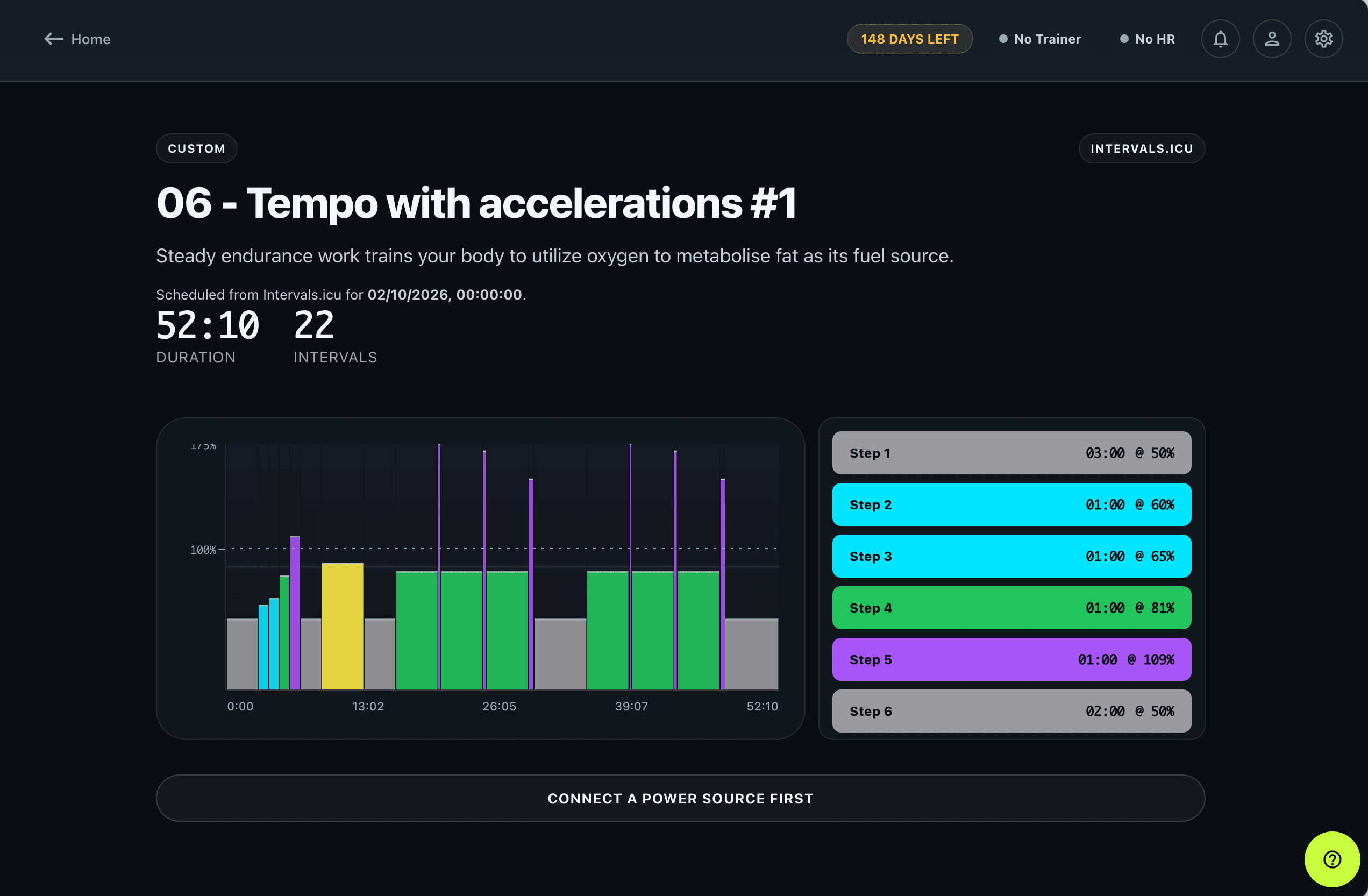 A planned Intervals.icu workout showing its power profile, interval targets, and power source connection control
